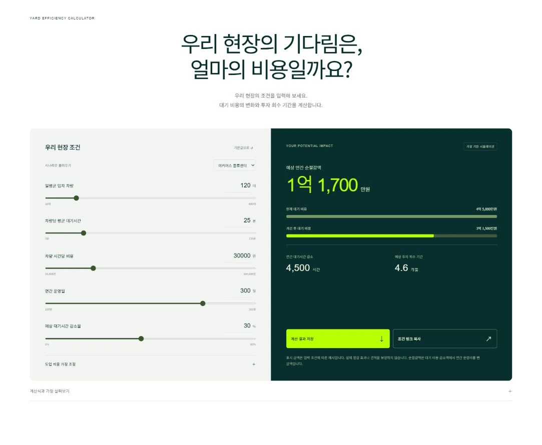차량 수와 대기시간 슬라이더, 예상 비용 결과를 함께 보여주는 운영비 계산기