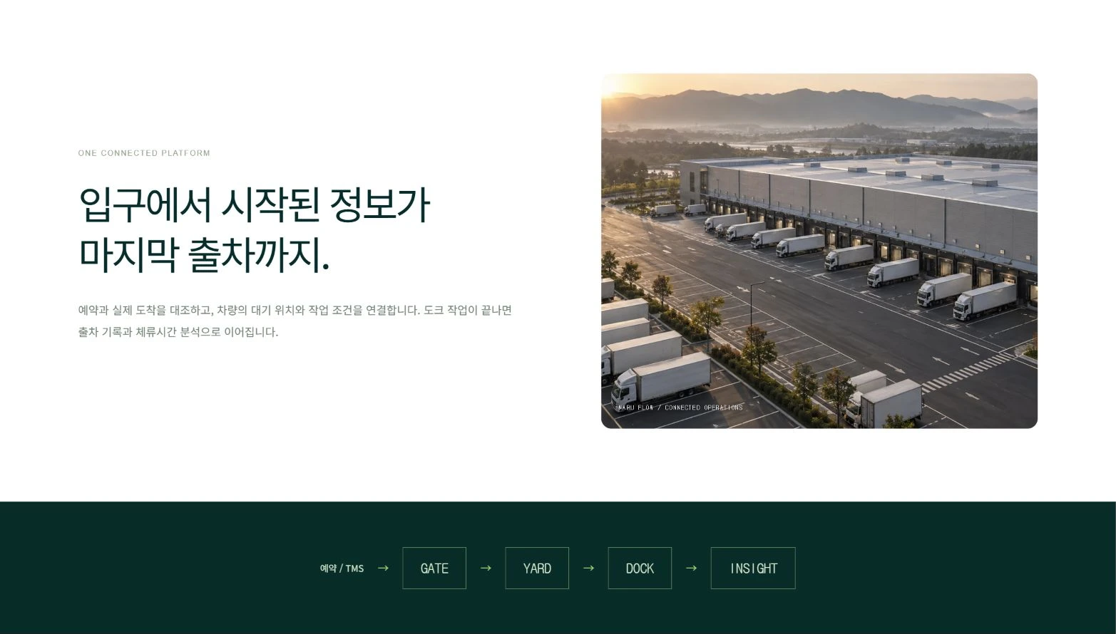 나루플로우 물류 운영 시스템 소개 화면
