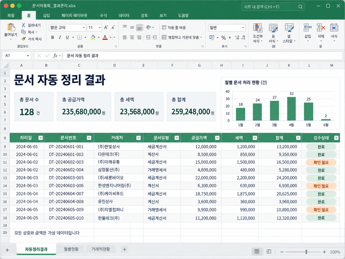 결과 화면 — 추출한 항목을 엑셀로 정리한 설명용 예시입니다.